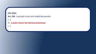 CPC-2015:
Art. 330.  A petição inicial será indeferida quando:
(...)
III - o autor carecer de interesse processual;
(...)
 