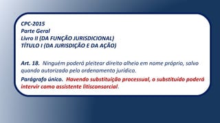 CPC-2015
Parte Geral
Livro II (DA FUNÇÃO JURISDICIONAL)
TÍTULO I (DA JURISDIÇÃO E DA AÇÃO)
Art. 18. Ninguém poderá pleitear direito alheio em nome próprio, salvo 
quando autorizado pelo ordenamento jurídico.
Parágrafo único. Havendo substituição processual, o substituído poderá
intervir como assistente litisconsorcial.
 