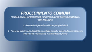 PROCEDIMENTO COMUM
PETIÇÃO INICIAL APRESENTADA E INDEFERIDA POR DEFEITO INSANÁVEL,
SEM APELAÇÃO
1 - Ponto do defeito discutido na petição inicial
2 - Ponto do defeito não discutido na petição inicial e adoção do entendimento
de que não é necessário o contraditório prévio
 