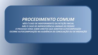 PROCEDIMENTO COMUM
NÃO É CASO DE INDEFERIMENTO DA PETIÇÃO INICIAL
NÃO É CASO DE IMPROCEDÊNCIA LIMINAR DO PEDIDO
O PROCESSO VERSA SOBRE DIREITOS QUE ADMITEM AUTOCOMPOSIÇÃO
OCORRE AUTOCOMPOSIÇÃO NA AUDIÊNCIA DE CONCILIAÇÃO OU DE MEDIAÇÃO
 