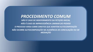 PROCEDIMENTO COMUM
NÃO É CASO DE INDEFERIMENTO DA PETIÇÃO INICIAL
NÃO É CASO DE IMPROCEDÊNCIA LIMINAR DO PEDIDO
O PROCESSO VERSA SOBRE DIREITOS QUE ADMITEM AUTOCOMPOSIÇÃO
NÃO OCORRE AUTOCOMPOSIÇÃO NA AUDIÊNCIA DE CONCILIAÇÃO OU DE
MEDIAÇÃO
 