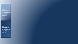 COM
DESIGNAÇÃO
DE AUDIÊNCIA
(art. 334,
“caput”)
SEM
DESIGNAÇÃO
DE AUDIÊNCIA
(art. 334,
§ 4º, II)
 