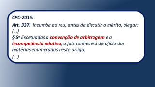 CPC-2015:
Art. 337. Incumbe ao réu, antes de discutir o mérito, alegar:
(...)
§ 5o
Excetuadas a convenção de arbitragem e a
incompetência relativa, o juiz conhecerá de ofício das
matérias enumeradas neste artigo.
(...)
 