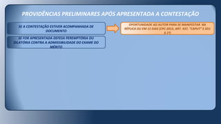 PROVIDÊNCIAS PRELIMINARES APÓS APRESENTADA A CONTESTAÇÃO
SE FOR APRESENTADA DEFESA PEREMPTÓRIA OU
DILATÓRIA CONTRA A ADMISSIBILIDADE DO EXAME DO
MÉRITO
SE A CONTESTAÇÃO ESTIVER ACOMPANHADA DE
DOCUMENTO
OPORTUNIDADE AO AUTOR PARA SE MANIFESTAR NA
RÉPLICA OU EM 15 DIAS (CPC-2015, ART. 437, “CAPUT” E SEU
§ 1º)
 