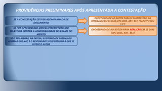 PROVIDÊNCIAS PRELIMINARES APÓS APRESENTADA A CONTESTAÇÃO
SE O RÉU ALEGAR, NA DEFESA, ILEGITIMIDADE PASSIVA OU
AFIRMAR QUE NÃO É O RESPONSÁVEL PELO PREJUÍZO A QUE SE
REFERE O AUTOR
SE FOR APRESENTADA DEFESA PEREMPTÓRIA OU
DILATÓRIA CONTRA A ADMISSIBILIDADE DO EXAME DO
MÉRITO
SE A CONTESTAÇÃO ESTIVER ACOMPANHADA DE
DOCUMENTO
OPORTUNIDADE AO AUTOR PARA REPLICAR EM 15 DIAS
(CPC-2015, ART. 351)
OPORTUNIDADE AO AUTOR PARA SE MANIFESTAR NA
RÉPLICA OU EM 15 DIAS (CPC-2015, ART. 437, “CAPUT” E SEU
§ 1º)
 