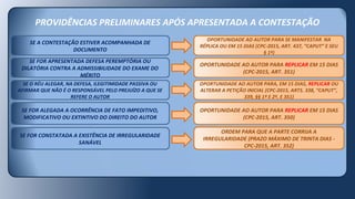 PROVIDÊNCIAS PRELIMINARES APÓS APRESENTADA A CONTESTAÇÃO
SE FOR CONSTATADA A EXISTÊNCIA DE IRREGULARIDADE
SANÁVEL
ORDEM PARA QUE A PARTE CORRIJA A
IRREGULARIDADE (PRAZO MÁXIMO DE TRINTA DIAS -
CPC-2015, ART. 352)
OPORTUNIDADE AO AUTOR PARA REPLICAR EM 15 DIAS
(CPC-2015, ART. 350)
SE FOR ALEGADA A OCORRÊNCIA DE FATO IMPEDITIVO,
MODIFICATIVO OU EXTINTIVO DO DIREITO DO AUTOR
SE O RÉU ALEGAR, NA DEFESA, ILEGITIMIDADE PASSIVA OU
AFIRMAR QUE NÃO É O RESPONSÁVEL PELO PREJUÍZO A QUE SE
REFERE O AUTOR
SE FOR APRESENTADA DEFESA PEREMPTÓRIA OU
DILATÓRIA CONTRA A ADMISSIBILIDADE DO EXAME DO
MÉRITO
SE A CONTESTAÇÃO ESTIVER ACOMPANHADA DE
DOCUMENTO
OPORTUNIDADE AO AUTOR PARA, EM 15 DIAS, REPLICAR OU
ALTERAR A PETIÇÃO INICIAL (CPC-2015, ARTS. 338, “CAPUT”,
339, §§ 1º E 2º, E 351)
OPORTUNIDADE AO AUTOR PARA REPLICAR EM 15 DIAS
(CPC-2015, ART. 351)
OPORTUNIDADE AO AUTOR PARA SE MANIFESTAR NA
RÉPLICA OU EM 15 DIAS (CPC-2015, ART. 437, “CAPUT” E SEU
§ 1º)
 