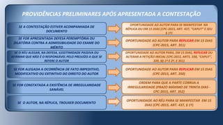 PROVIDÊNCIAS PRELIMINARES APÓS APRESENTADA A CONTESTAÇÃO
SE O AUTOR, NA RÉPLICA, TROUXER DOCUMENTO
OPORTUNIDADE AO RÉU PARA SE MANIFESTAR EM 15
DIAS (CPC-2015, ART. 437, § 1º)
SE FOR CONSTATADA A EXISTÊNCIA DE IRREGULARIDADE
SANÁVEL
ORDEM PARA QUE A PARTE CORRIJA A
IRREGULARIDADE (PRAZO MÁXIMO DE TRINTA DIAS -
CPC-2015, ART. 352)
OPORTUNIDADE AO AUTOR PARA REPLICAR EM 15 DIAS
(CPC-2015, ART. 350)
SE FOR ALEGADA A OCORRÊNCIA DE FATO IMPEDITIVO,
MODIFICATIVO OU EXTINTIVO DO DIREITO DO AUTOR
SE O RÉU ALEGAR, NA DEFESA, ILEGITIMIDADE PASSIVA OU
AFIRMAR QUE NÃO É O RESPONSÁVEL PELO PREJUÍZO A QUE SE
REFERE O AUTOR
SE FOR APRESENTADA DEFESA PEREMPTÓRIA OU
DILATÓRIA CONTRA A ADMISSIBILIDADE DO EXAME DO
MÉRITO
SE A CONTESTAÇÃO ESTIVER ACOMPANHADA DE
DOCUMENTO
OPORTUNIDADE AO AUTOR PARA, EM 15 DIAS, REPLICAR OU
ALTERAR A PETIÇÃO INICIAL (CPC-2015, ARTS. 338, “CAPUT”,
339, §§ 1º E 2º, E 351)
OPORTUNIDADE AO AUTOR PARA REPLICAR EM 15 DIAS
(CPC-2015, ART. 351)
OPORTUNIDADE AO AUTOR PARA SE MANIFESTAR NA
RÉPLICA OU EM 15 DIAS (CPC-2015, ART. 437, “CAPUT” E SEU
§ 1º)
 