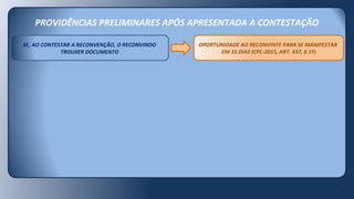 PROVIDÊNCIAS PRELIMINARES APÓS APRESENTADA A CONTESTAÇÃO
SE, AO CONTESTAR A RECONVENÇÃO, O RECONVINDO
TROUXER DOCUMENTO
OPORTUNIDADE AO RECONVINTE PARA SE MANIFESTAR
EM 15 DIAS (CPC-2015, ART. 437, § 1º)
 