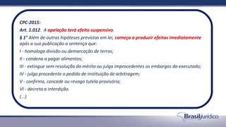 CPC-2015:
Art. 1.012. A apelação terá efeito suspensivo.
§ 1° Além de outras hipóteses previstas em lei, começa a produzir efeitos imediatamente
após a sua publicação a sentença que:
I - homologa divisão ou demarcação de terras;
II - condena a pagar alimentos;
III - extingue sem resolução do mérito ou julga improcedentes os embargos do executado;
IV - julga procedente o pedido de instituição de arbitragem;
V - confirma, concede ou revoga tutela provisória;
VI - decreta a interdição.
(...)
 