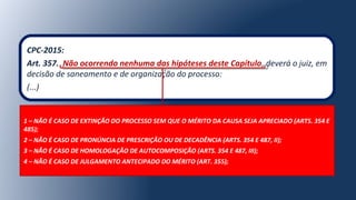 CPC-2015:
Art. 357. Não ocorrendo nenhuma das hipóteses deste Capítulo, deverá o juiz, em
decisão de saneamento e de organização do processo:
(...)
1 – NÃO É CASO DE EXTINÇÃO DO PROCESSO SEM QUE O MÉRITO DA CAUSA SEJA APRECIADO (ARTS. 354 E
485);
2 – NÃO É CASO DE PRONÚNCIA DE PRESCRIÇÃO OU DE DECADÊNCIA (ARTS. 354 E 487, II);
3 – NÃO É CASO DE HOMOLOGAÇÃO DE AUTOCOMPOSIÇÃO (ARTS. 354 E 487, III);
4 – NÃO É CASO DE JULGAMENTO ANTECIPADO DO MÉRITO (ART. 355);
 