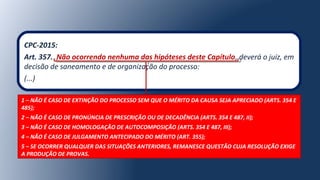CPC-2015:
Art. 357. Não ocorrendo nenhuma das hipóteses deste Capítulo, deverá o juiz, em
decisão de saneamento e de organização do processo:
(...)
1 – NÃO É CASO DE EXTINÇÃO DO PROCESSO SEM QUE O MÉRITO DA CAUSA SEJA APRECIADO (ARTS. 354 E
485);
2 – NÃO É CASO DE PRONÚNCIA DE PRESCRIÇÃO OU DE DECADÊNCIA (ARTS. 354 E 487, II);
3 – NÃO É CASO DE HOMOLOGAÇÃO DE AUTOCOMPOSIÇÃO (ARTS. 354 E 487, III);
4 – NÃO É CASO DE JULGAMENTO ANTECIPADO DO MÉRITO (ART. 355);
5 – SE OCORRER QUALQUER DAS SITUAÇÕES ANTERIORES, REMANESCE QUESTÃO CUJA RESOLUÇÃO EXIGE
A PRODUÇÃO DE PROVAS.
 