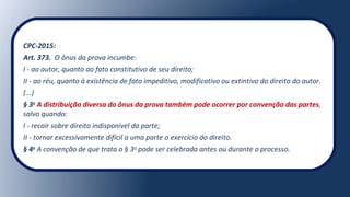 CPC-2015:
Art. 373. O ônus da prova incumbe:
I - ao autor, quanto ao fato constitutivo de seu direito;
II - ao réu, quanto à existência de fato impeditivo, modificativo ou extintivo do direito do autor.
(...)
§ 3o
A distribuição diversa do ônus da prova também pode ocorrer por convenção das partes,
salvo quando:
I - recair sobre direito indisponível da parte;
II - tornar excessivamente difícil a uma parte o exercício do direito.
§ 4o
A convenção de que trata o § 3o
pode ser celebrada antes ou durante o processo.
 