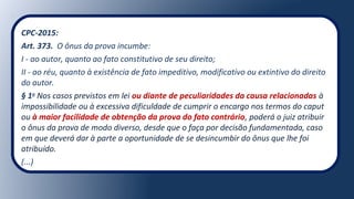 CPC-2015:
Art. 373. O ônus da prova incumbe:
I - ao autor, quanto ao fato constitutivo de seu direito;
II - ao réu, quanto à existência de fato impeditivo, modificativo ou extintivo do direito
do autor.
§ 1o
Nos casos previstos em lei ou diante de peculiaridades da causa relacionadas à
impossibilidade ou à excessiva dificuldade de cumprir o encargo nos termos do caput
ou à maior facilidade de obtenção da prova do fato contrário, poderá o juiz atribuir
o ônus da prova de modo diverso, desde que o faça por decisão fundamentada, caso
em que deverá dar à parte a oportunidade de se desincumbir do ônus que lhe foi
atribuído.
(...)
 