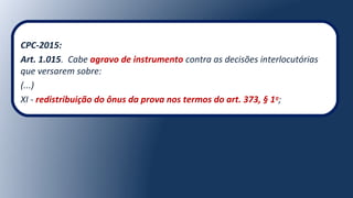 CPC-2015:
Art. 1.015. Cabe agravo de instrumento contra as decisões interlocutórias
que versarem sobre:
(...)
XI - redistribuição do ônus da prova nos termos do art. 373, § 1o
;
 