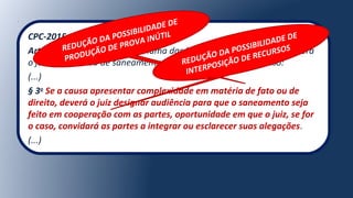 CPC-2015:
Art. 357. Não ocorrendo nenhuma das hipóteses deste Capítulo, deverá
o juiz, em decisão de saneamento e de organização do processo:
(...)
§ 3o
Se a causa apresentar complexidade em matéria de fato ou de
direito, deverá o juiz designar audiência para que o saneamento seja
feito em cooperação com as partes, oportunidade em que o juiz, se for
o caso, convidará as partes a integrar ou esclarecer suas alegações.
(...)
REDUÇÃO DA POSSIBILIDADE DE
PRODUÇÃO DE PROVA INÚTIL
REDUÇÃO DA POSSIBILIDADE DE
INTERPOSIÇÃO DE RECURSOS
 