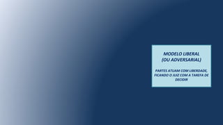 MODELO LIBERAL
(OU ADVERSARIAL)
PARTES ATUAM COM LIBERDADE,
FICANDO O JUIZ COM A TAREFA DE
DECIDIR
 