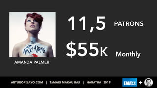 ARTUROPELAYO.COM | TĀMAKI MAKAU RAU | HARATUA 2019 +
11,5 PATRONS
$55K Monthly
AMANDA PALMER
 
