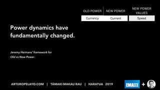 Jeremy Heimans’ framework for  
Old vs New Power.
OLD POWER NEW POWER
NEW POWER
VALUES
Currency Current Speed
Held by few ...