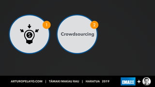 1 2
Crowdsourcing
ARTUROPELAYO.COM | TĀMAKI MAKAU RAU | HARATUA 2019 +
 