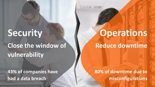 © Copyright 5/20/2016 BMC Software, Inc16
OperationsSecurity
Reduce downtime
80% of downtime due to
misconfigurations
Close the window of
vulnerability
43% of companies have
had a data breach
 