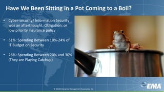 © Copyright 5/20/2016 BMC Software, Inc6
© 2016 Enterprise Management Associates, Inc.
• Cyber-security/ Information Security
was an afterthought, Obligation, or
low priority insurance policy
• 51%: Spending Between 10%-24% of
IT Budget on Security
• 26%: Spending Between 20% and 30%
(They are Playing Catchup)
Have We Been Sitting in a Pot Coming to a Boil?
 