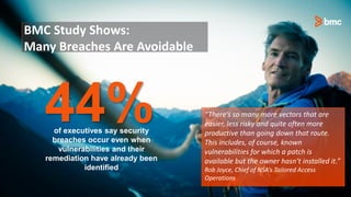 BMC Study Shows:
Many Breaches Are Avoidable
of executives say security
breaches occur even when
vulnerabilities and their
remediation have already been
identified
44% “There’s so many more vectors that are
easier, less risky and quite often more
productive than going down that route.
This includes, of course, known
vulnerabilities for which a patch is
available but the owner hasn’t installed it.”
Rob Joyce, Chief of NSA’s Tailored Access
Operations
 
