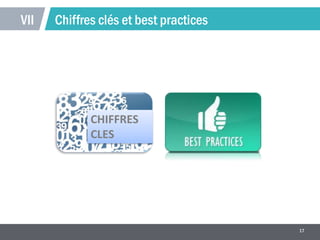 17
Chiffres clés et best practicesVII
CHIFFRES
CLES
 