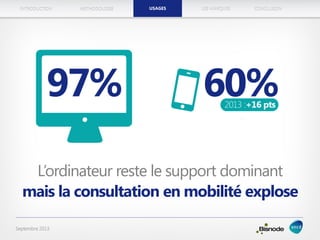 METHODOLOGIEINTRODUCTION LES MARQUESUSAGES CONCLUSION
Septembre 2013
L’ordinateur reste le support dominant
mais la consultation en mobilité explose
USAGES
 