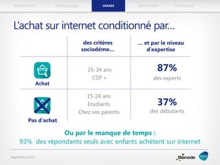 METHODOLOGIEINTRODUCTION LES MARQUESUSAGES CONCLUSION
Septembre 2013
L’achat sur internet conditionné par…
des critères
sociodémo…
… et par le niveau
d’expertise
Achat
Pas d’achat
15-24 ans
Etudiants
Chez vos parents
25-34 ans
CSP +
87%
des experts
37%
des débutants
Ou par le manque de temps :
93% des répondants seuls avec enfants achètent sur internet
USAGES
 