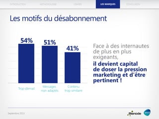 METHODOLOGIEINTRODUCTION LES MARQUESUSAGES CONCLUSION
Septembre 2013
Les motifs du désabonnement
Face à des internautes
de plus en plus
exigeants,
il devient capital
de doser la pression
marketing et d’être
pertinent !
LES MARQUES
 