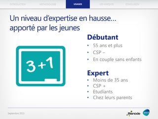 METHODOLOGIEINTRODUCTION LES MARQUESUSAGES CONCLUSION
Septembre 2013
Débutant
• 55 ans et plus
• CSP –
• En couple sans enfants
Expert
• Moins de 35 ans
• CSP +
• Etudiants
• Chez leurs parents
USAGES
Un niveau d’expertise en hausse…
apporté par les jeunes
 