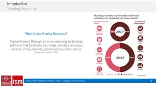 Privacy Calculus in the Sharing Economy | PDF