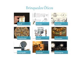 Brinquedos Óticos
Flipbook Folioscópio Taumatropo
Fenaquistoscópio Zootropo Praxinoscópio
Fuzilfotográfico Cinetoscópio Fantasmagorias
 