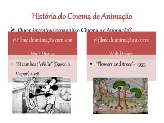 História do Cinema de Animação
 Quem inventou/expandiu o Cinema de Animação?
1º Filme de animação com som
Walt Disney
• “Steamboat Willie” (Barco a
Vapor)-1928
1º filme de animação a cores
Walt Disney
• “Flowers and trees”- 1933
 
