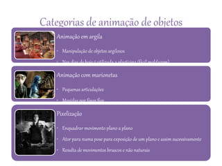 Categorias de animação de objetos
Animação em argila
• Manipulação de objetos argilosos
• Nos dias de hoje é utilizada a plasticina (fácil moldagem)
Animação com marionetas
• Pequenas articulações
• Movidas por finos fios
Pixelização
• Enquadrar movimento plano a plano
• Ator para numa pose para exposição de um plano e assim sucessivamente
• Resulta de movimentos bruscos e não naturais
 