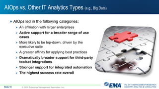 IT & DATA MANAGEMENT RESEARCH,
INDUSTRY ANALYSIS & CONSULTING© 2020 Enterprise Management Associates, Inc.
AIOps vs. Other IT Analytics Types (e.g., Big Data)
 AIOps led in the following categories:
 An affiliation with larger enterprises
 Active support for a broader range of use
cases
 More likely to be top-down, driven by the
executive suite
 A greater affinity for applying best practices
 Dramatically broader support for third-party
toolset integrations
 Stronger support for integrated automation
 The highest success rate overall
Slide 10
 