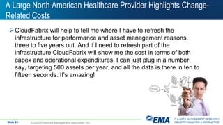 IT & DATA MANAGEMENT RESEARCH,
INDUSTRY ANALYSIS & CONSULTING
A Large North American Healthcare Provider Highlights Change-
Related Costs
CloudFabrix will help to tell me where I have to refresh the
infrastructure for performance and asset management reasons,
three to five years out. And if I need to refresh part of the
infrastructure CloudFabrix will show me the cost in terms of both
capex and operational expenditures. I can just plug in a number,
say, targeting 500 assets per year, and all the data is there in ten to
fifteen seconds. It’s amazing!
© 2020 Enterprise Management Associates, Inc.Slide 24
 