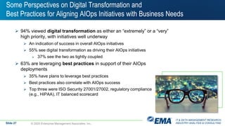 IT & DATA MANAGEMENT RESEARCH,
INDUSTRY ANALYSIS & CONSULTING
Some Perspectives on Digital Transformation and
Best Practices for Aligning AIOps Initiatives with Business Needs
 94% viewed digital transformation as either an “extremely” or a “very”
high priority, with initiatives well underway
 An indication of success in overall AIOps initiatives
 55% see digital transformation as driving their AIOps initiatives
 37% see the two as tightly coupled
 63% are leveraging best practices in support of their AIOps
deployments
 35% have plans to leverage best practices
 Best practices also correlate with AIOps success
 Top three were ISO Security 27001/27002, regulatory compliance
(e.g., HIPAA), IT balanced scorecard
© 2020 Enterprise Management Associates, Inc.Slide 27
 