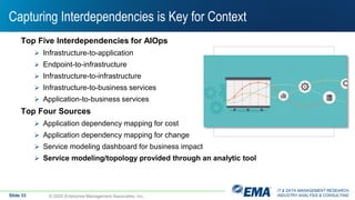 IT & DATA MANAGEMENT RESEARCH,
INDUSTRY ANALYSIS & CONSULTING
Top Five Interdependencies for AIOps
 Infrastructure-to-application
 Endpoint-to-infrastructure
 Infrastructure-to-infrastructure
 Infrastructure-to-business services
 Application-to-business services
Top Four Sources
 Application dependency mapping for cost
 Application dependency mapping for change
 Service modeling dashboard for business impact
 Service modeling/topology provided through an analytic tool
Capturing Interdependencies is Key for Context
© 2020 Enterprise Management Associates, Inc.Slide 33
 