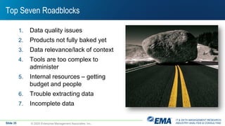 IT & DATA MANAGEMENT RESEARCH,
INDUSTRY ANALYSIS & CONSULTING
1. Data quality issues
2. Products not fully baked yet
3. Data relevance/lack of context
4. Tools are too complex to
administer
5. Internal resources – getting
budget and people
6. Trouble extracting data
7. Incomplete data
Top Seven Roadblocks
© 2020 Enterprise Management Associates, Inc.Slide 35
 