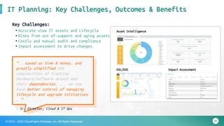 40© 2015 - 2020 CloudFabrix Software, Inc. All Rights Reserved
IT Planning: Key Challenges, Outcomes & Benefits
“ … saved us time & money… and
greatly simplified the
complexities of tracking
Hardware/Software assets and
their dependencies, ... we now
have better control of managing
lifecycle and upgrade initiatives
… ”
- Sr. Director, Cloud & IT Ops
Key Challenges:
• Accurate view IT assets and Lifecycle
• Risks from out-of-support and aging assets
• Costly and manual audit and compliance
• Impact assessment to drive changes
100%
Asset
Visibility
Compliance Cost
Savings
>$250K
Per
Quarter
Savings from
Unused Assets
$1M+
Annual
Impact AssessmentEOL/EOS
Asset Intelligence
 