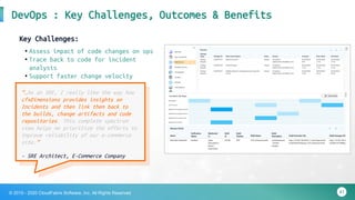 41© 2015 - 2020 CloudFabrix Software, Inc. All Rights Reserved
DevOps : Key Challenges, Outcomes & Benefits
“…As an SRE, I really like the way how
cfxDimensions provides insights on
Incidents and then link them back to
the builds, change artifacts and code
repositories. This complete spectrum
view helps me prioritize the efforts to
improve reliability of our e-commerce
site…”
- SRE Architect, E-Commerce Company
Key Challenges:
• Assess impact of code changes on ops
• Trace back to code for incident
analysis
• Support faster change velocity
90%
Change
Success Rate
Change Velocity
75%
90%
Availability Change Cycles
75%
MTTR
75%
 