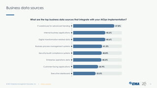 Business data sources
© 2021 Enterprise Management Associates, Inc. 13
| @ema_research
What are the top business data sources that integrate with your AIOps implementation?
 