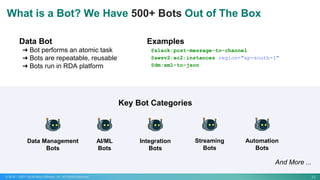 23
© 2015 – 2021 CloudFabrix Software, Inc. All Rights Reserved
v
What is a Bot? We Have 500+ Bots Out of The Box
Data Bot
➔ Bot performs an atomic task
➔ Bots are repeatable, reusable
➔ Bots run in RDA platform
Key Bot Categories
@slack:post-message-to-channel
@awsv2:ec2:instances region="ap-south-1"
@dm:xml-to-json
Examples
Data Management
Bots
AI/ML
Bots
Integration
Bots
Streaming
Bots
Automation
Bots
And More ...
 