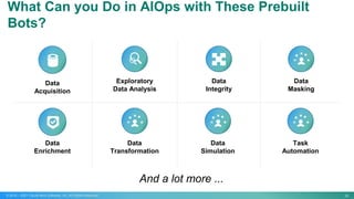 26
© 2015 – 2021 CloudFabrix Software, Inc. All Rights Reserved
What Can you Do in AIOps with These Prebuilt
Bots?
Data
Acquisition
Data
Enrichment
Data
Transformation
Data
Masking
Task
Automation
Data
Simulation
And a lot more ...
Exploratory
Data Analysis
Data
Integrity
 