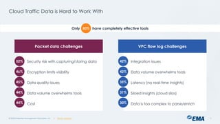 Cloud Network Traffic Data: Empowering Network and Security Operations ...