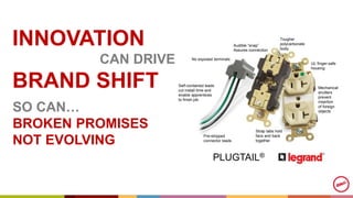 INNOVATION
CAN DRIVE
BRAND SHIFT
PLUGTAIL®
No exposed terminals
Pre-stripped
connector leads
Tougher
polycarbonate
body
Me...
