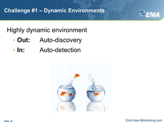 Challenge #1 – Dynamic EnvironmentsHighly dynamic environmentOut: 	Auto-discoveryIn: Auto-detectionSlide  20End-User-Monitoring.com