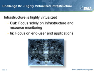 Challenge #2 - Highly Virtualized InfrastructureInfrastructure is highly virtualizedOut: Focus solely on Infrastructure and resource monitoringIn: Focus on end-user and applicationsSlide  21End-User-Monitoring.com