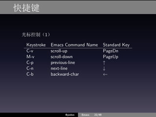 快捷键

光标控制（1）

 Keystroke   Emacs Command Name            Standard Key
 C-v         scroll-up                     PageDn
 M-v         scroll-down                   PageUp
 C-p         previous-line                 ↑
 C-n         next-line                     ↓
 C-b         backward-char                 ←




                  @yinhm   Emacs   22/49
 